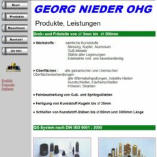 2002